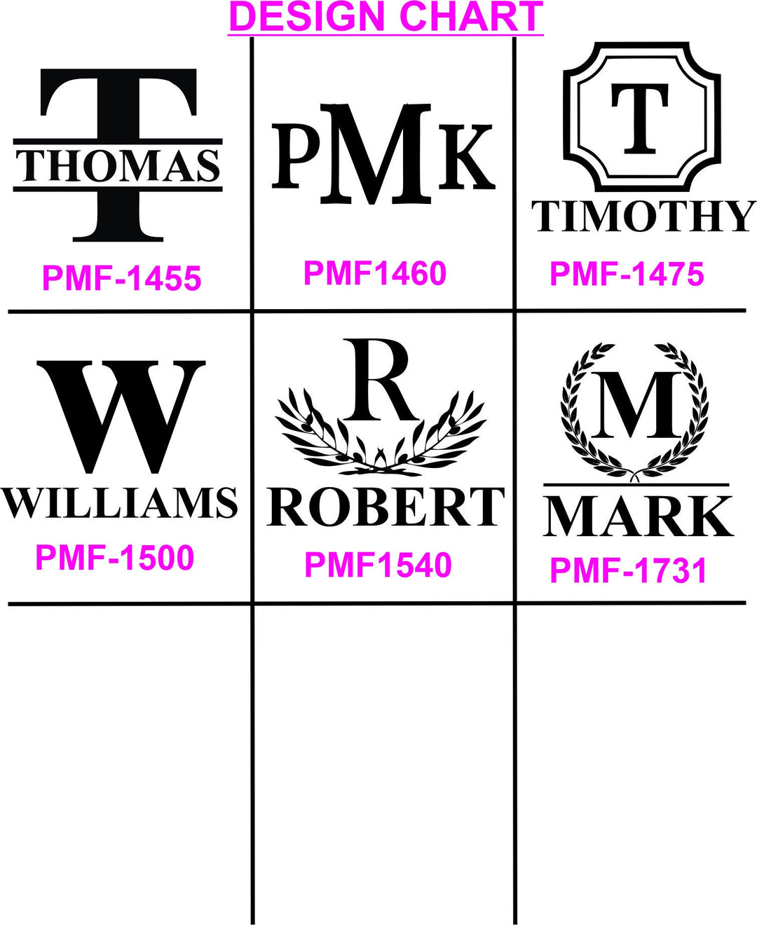 Personalized Gift for Dad, Whiskey Decanter Gift for Fathers day, Bourbon Glass Cigar Holder, Gift For Him, Gift for Man, Cigar Gift For Dad