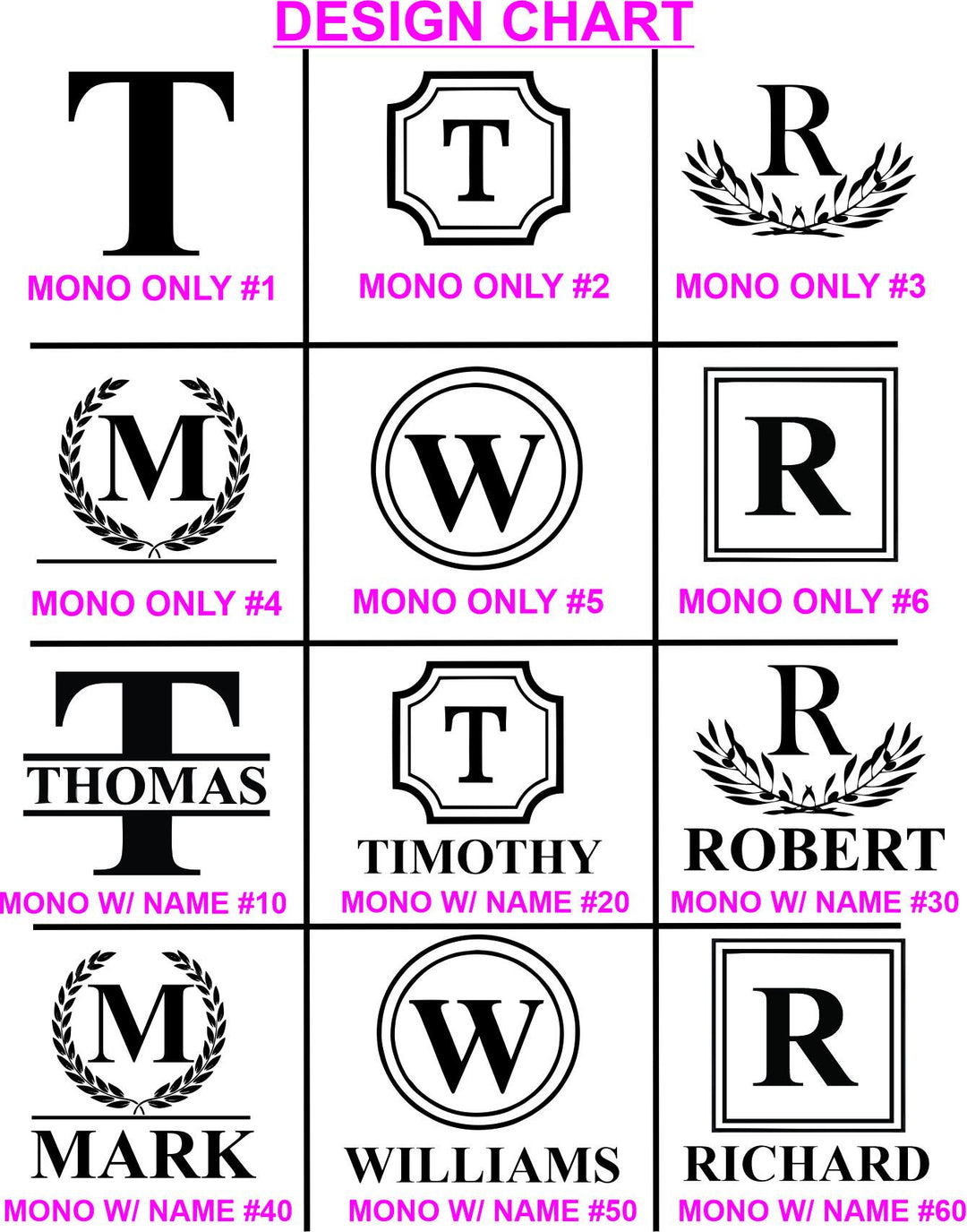 Bachelor Party Gifts, Whiskey Glasses, Groomsmen Glass, Personalized Groomsmen, Best Man Gift, Groomsman Gifts Idea, Usher, Officiant, Groom