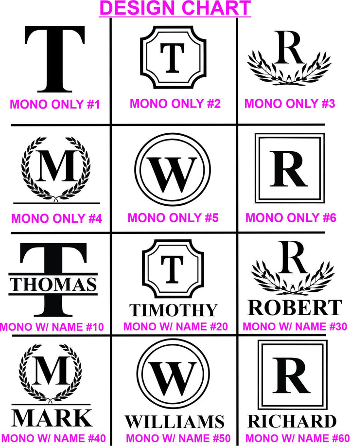 Custom Engraved Whiskey Glasses, Gift for Men, Bourbon Lover Gift, Personalized Whiskey Glass, Birthday Gift, Gift for Dad, Fathers Day, Man