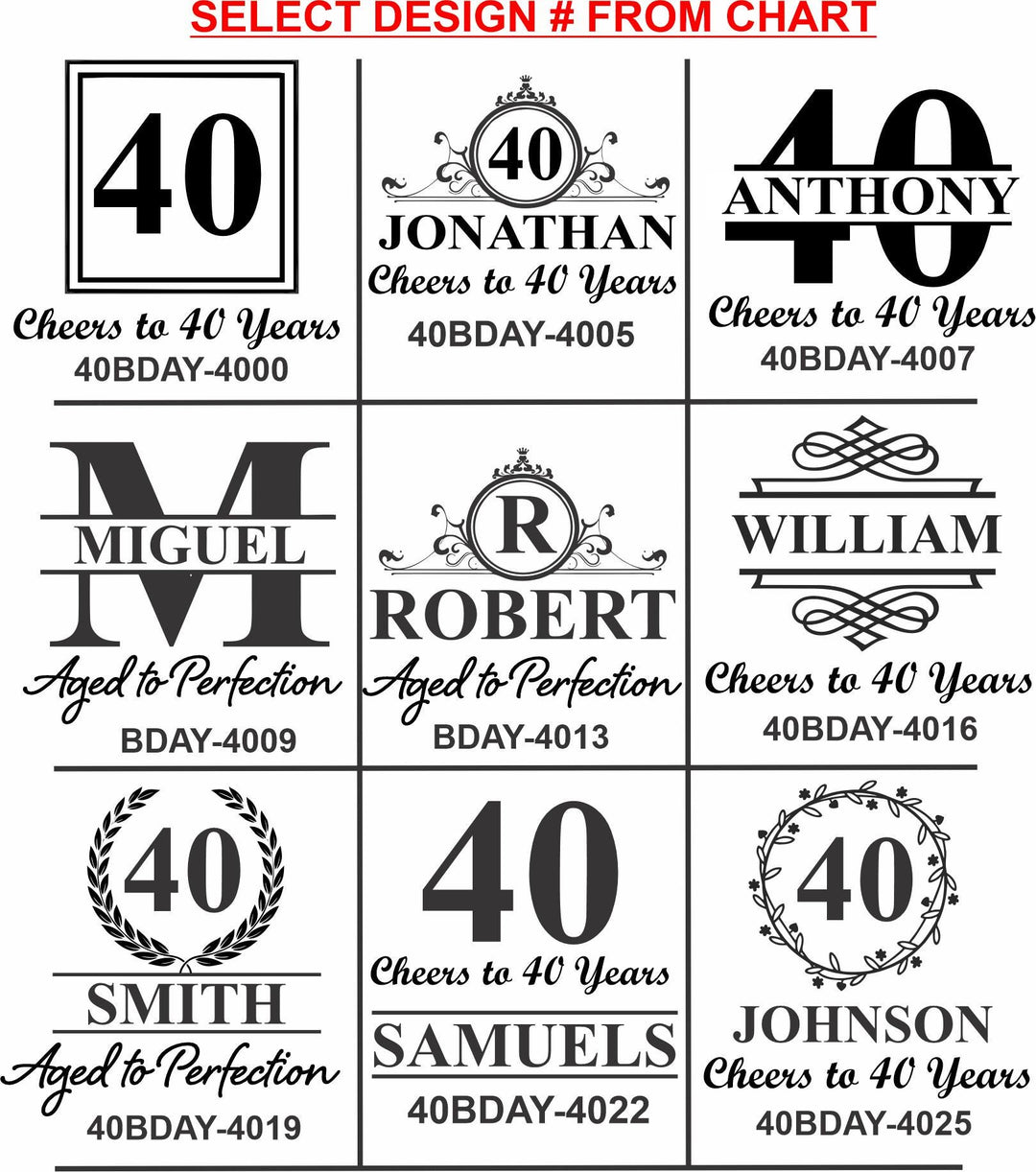 40th Birthday Whiskey Decanter Set - Personalized Whiskey Glasses - Gift for Dad - 40th Birthday Gift -Gifts for Men - Milestone Birthday