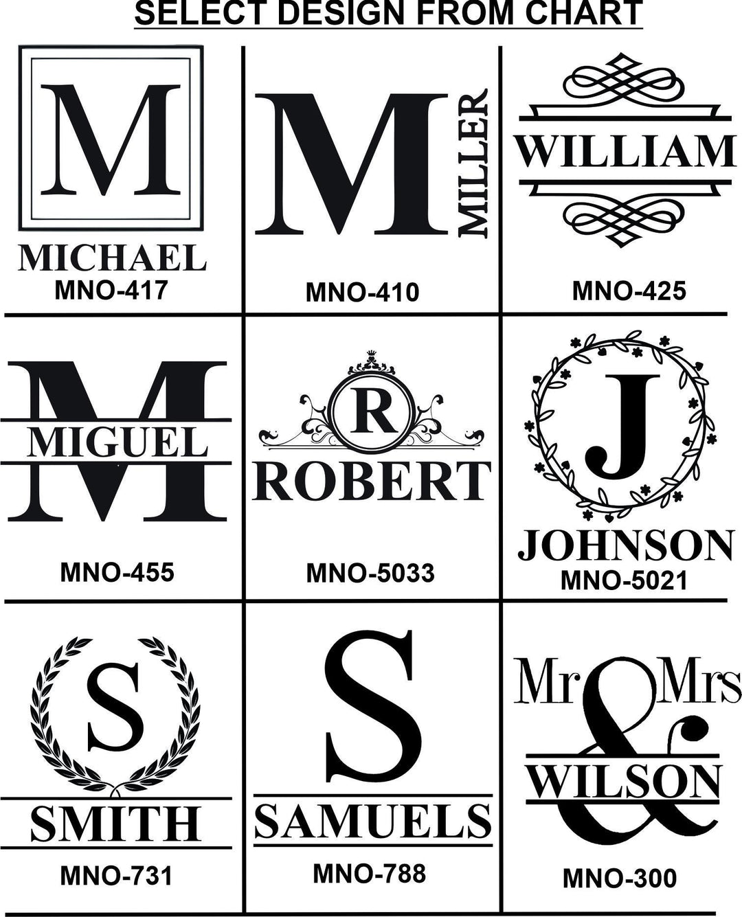 Groomsman Proposal Roulette Whiskey Glass Gift - Old Fashioned Bourbon Glass - Groomsmen Gift - Best Man - Craps Table Scotch - Vegas Theme