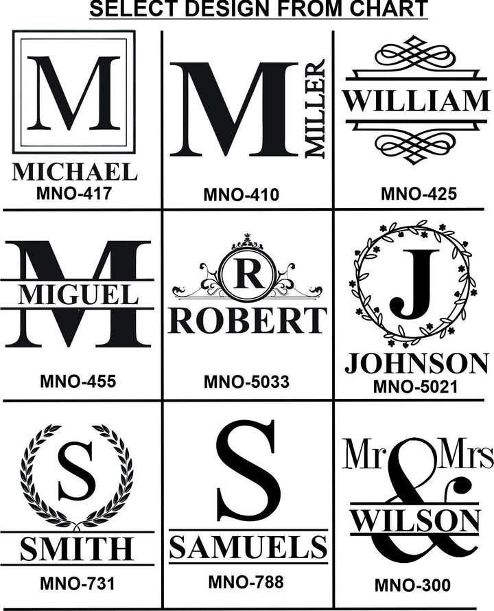 Groomsman Proposal Roulette Whiskey Glass Gift - Old Fashioned Bourbon Glass - Groomsmen Gift - Best Man - Craps Table Scotch - Vegas Theme