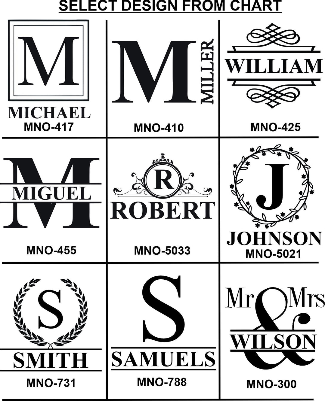 Groomsmen Roulette Whiskey Glass Gift - Old Fashioned Bourbon Glass - Groomsmen Proposal - Craps Table Scotch - Vegas Theme Bachelor Party