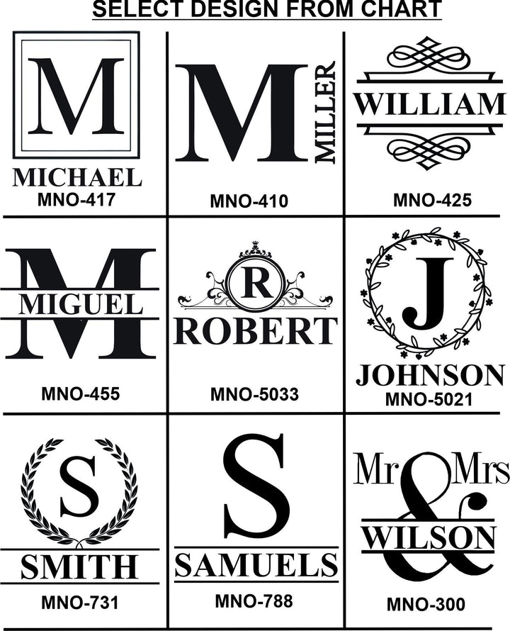 Groomsmen Roulette Whiskey Glass Gift - Old Fashioned Bourbon Glass - Groomsmen Proposal - Craps Table Scotch - Vegas Theme Bachelor Party