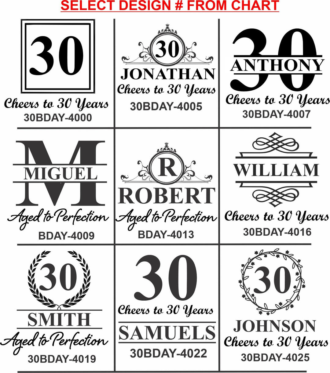 Custom 60th Birthday Whiskey Decanter Set - Personalized Whiskey Glasses - Gift for Dad - 60th Milestone Birthday Gift - Gifts for Men