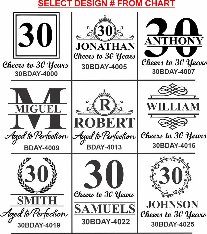 Custom 60th Birthday Whiskey Decanter Set - Personalized Whiskey Glasses - Gift for Dad - 60th Milestone Birthday Gift - Gifts for Men