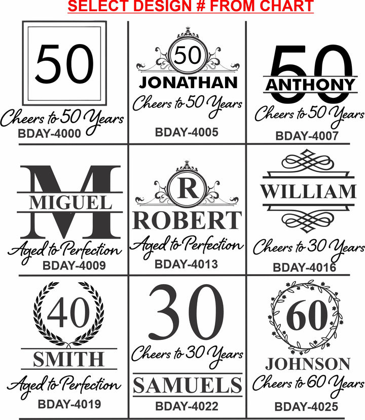 12 Pc set of Personalized Birthday Wine Glass Favors, Personalized Party Favor for Woman, Shot Glasses, 40, 30th, 50th, 60th, favors for men